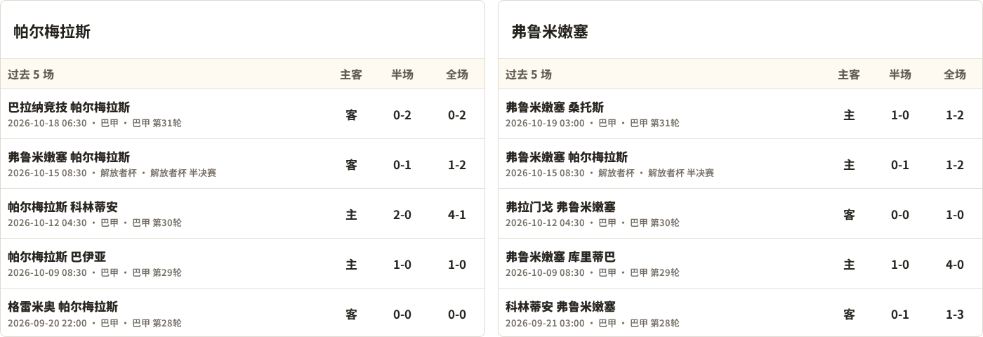 FK瓦尼VS艾拉华特_FK瓦尼VS艾拉华特录像回放_亚美超无插件