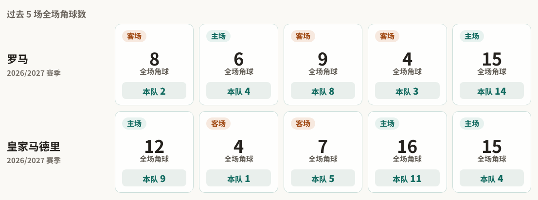 阿什杜德VS凯尔耶特_阿什杜德VS凯尔耶特免费直播_以甲免费高清