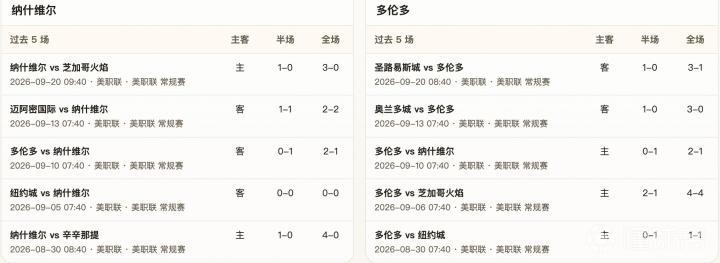 科威特SCVS印度铁路_科威特SCVS印度铁路免费高清_西亚锦录像回放