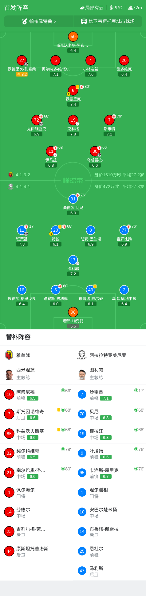 米卡VS阿拉拉特_米卡VS阿拉拉特高清免费_亚美甲无插件