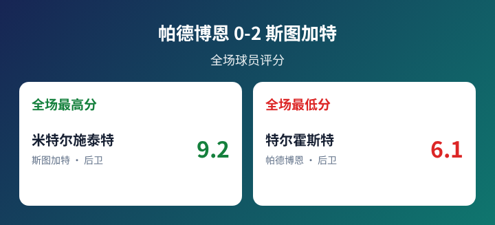 诺克斯维尔部队VS斯波坎速度_诺克斯维尔部队VS斯波坎速度高清直播_美甲录像回放