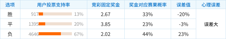 赫根U21VS哥德堡大力士U21_赫根U21VS哥德堡大力士U21赛程直播_瑞青超U21录像回放