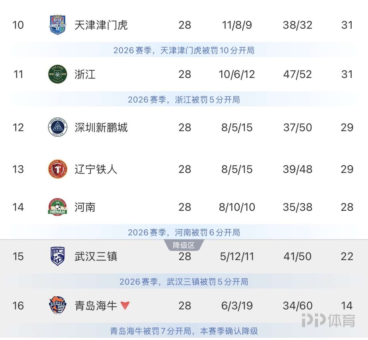 阿尔艾赫代尔VS沙达卡_阿尔艾赫代尔VS沙达卡精彩视频_利比亚超赛程直播