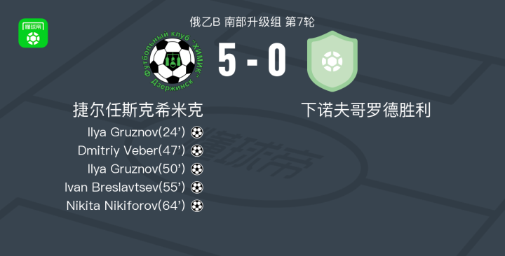 塔尔卡流浪者VS圣菲利浦联_塔尔卡流浪者VS圣菲利浦联录像回放_智利乙无插件