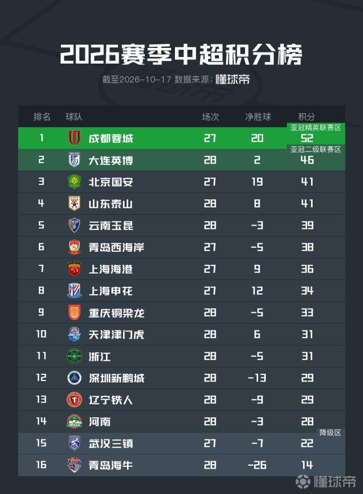 加拉法VS赖扬_加拉法VS赖扬免费直播_卡塔尔联赛程直播
