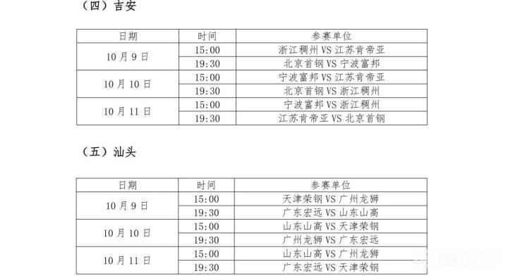 唐山VS通淮_唐山VS通淮录像回放_新加坡NBL精彩视频