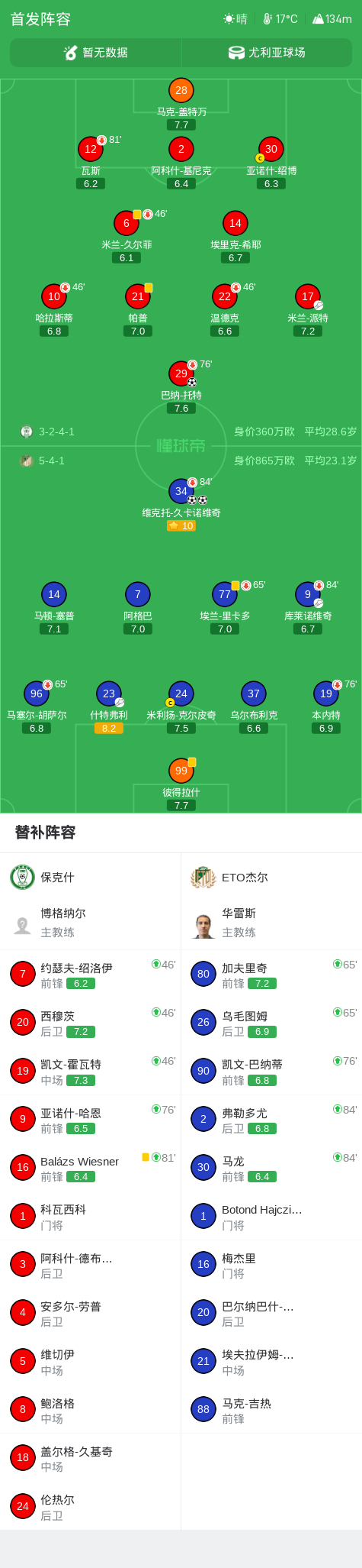 瓦坦加VS加德纳斯维尔FC_瓦坦加VS加德纳斯维尔FC实时赛况_利比里亚乙高清免费