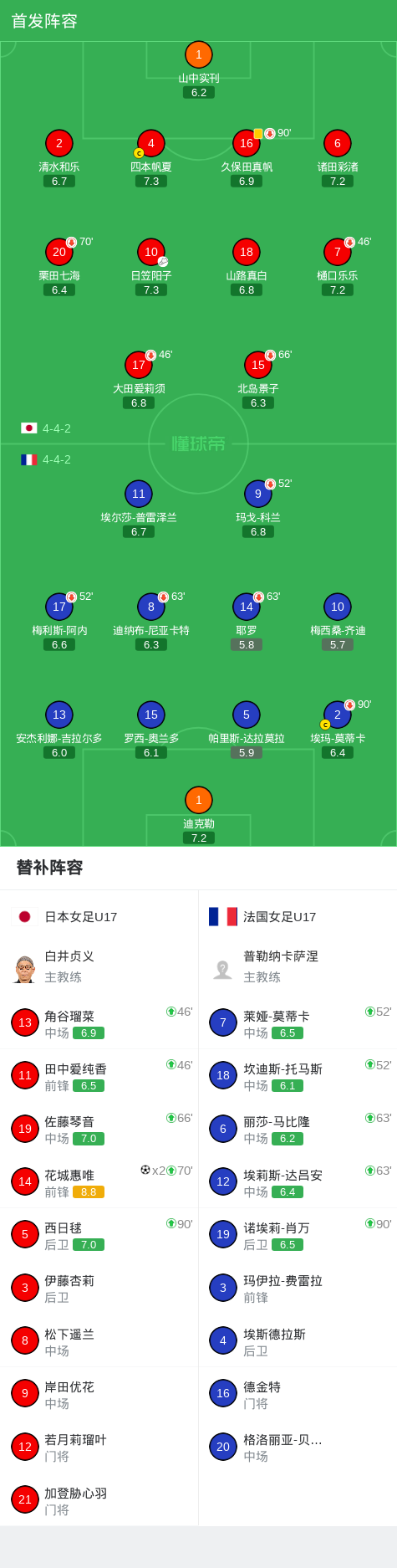 博塔弗戈RJ青年队VS帕尔梅拉斯青年队_博塔弗戈RJ青年队VS帕尔梅拉斯青年队高清直播_巴青杯免费直播