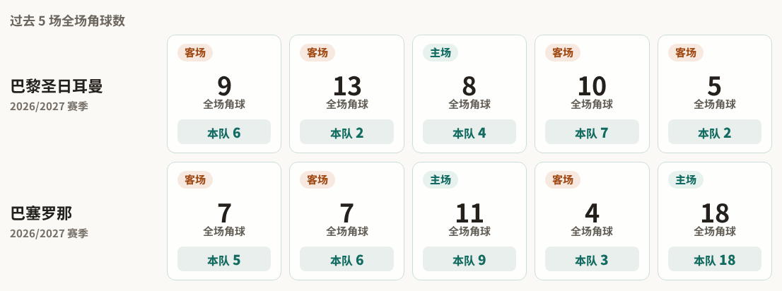 贝尔格拉诺女足VS秘鲁体育大学女足_贝尔格拉诺女足VS秘鲁体育大学女足赛程直播_女解放者杯在线观看