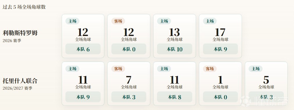 中国澳门女足U17VS不丹女足U17_中国澳门女足U17VS不丹女足U17免费直播_U17女亚洲杯录像回放