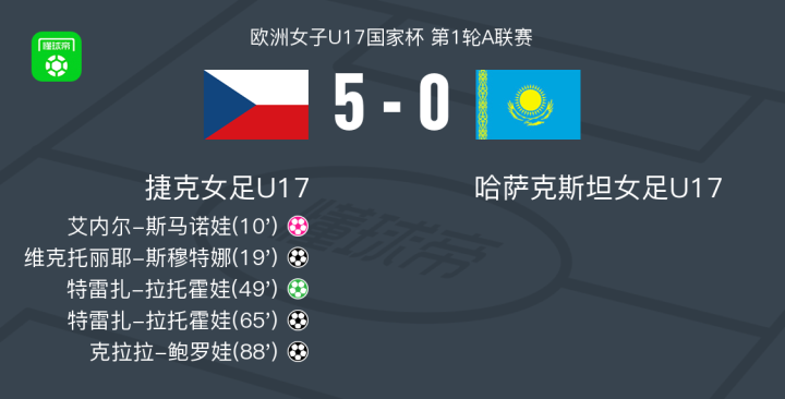 诺茨郡VS诺丁汉U21_诺茨郡VS诺丁汉U21在线观看_英锦赛录像回放