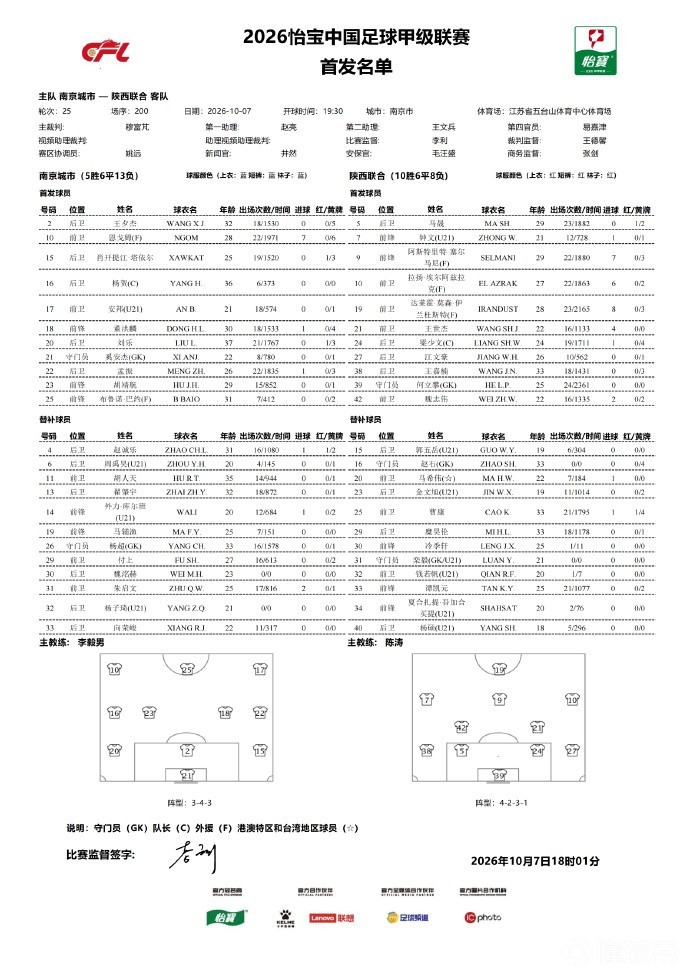 卡芬姆U19VS艾斯卡U19_卡芬姆U19VS艾斯卡U19在线观看_挪威U19实时赛况