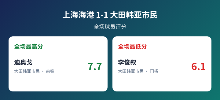 蒙特利尔CFVS亚特兰大联_蒙特利尔CFVS亚特兰大联免费直播_美职联精彩视频