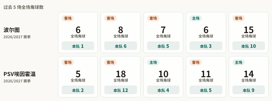 圣瑞蒙度RR青年队VS圣克鲁兹青年队_圣瑞蒙度RR青年队VS圣克鲁兹青年队精彩视频_巴青杯无插件