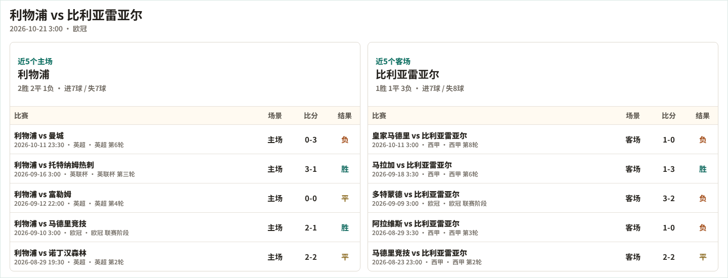 布鲁克林VS伯明翰军团_布鲁克林VS伯明翰军团免费高清_美冠免费直播