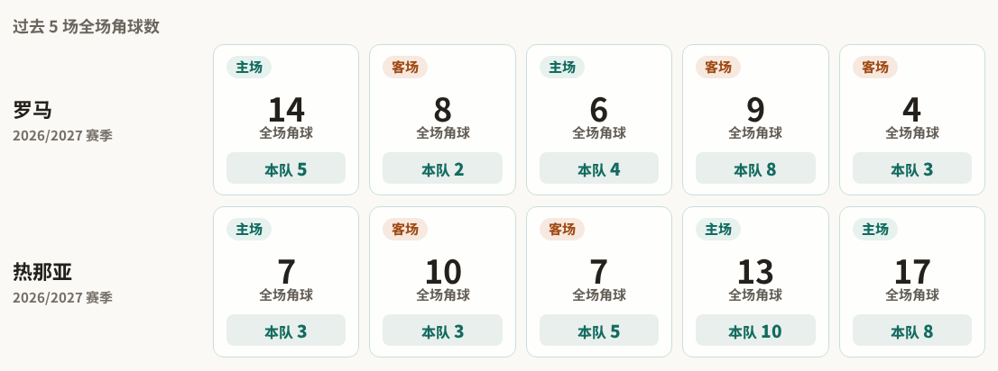 捷克U17VS白俄罗斯U17_捷克U17VS白俄罗斯U17实时赛况_欧青U17免费高清