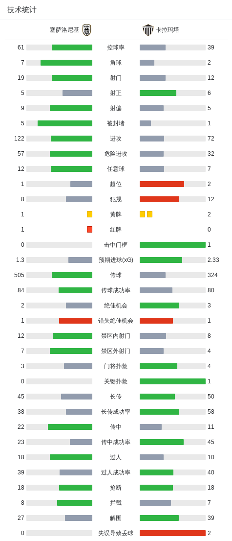 理查兹湾FCVS马梅洛迪日落_理查兹湾FCVS马梅洛迪日落免费直播_南非超高清直播