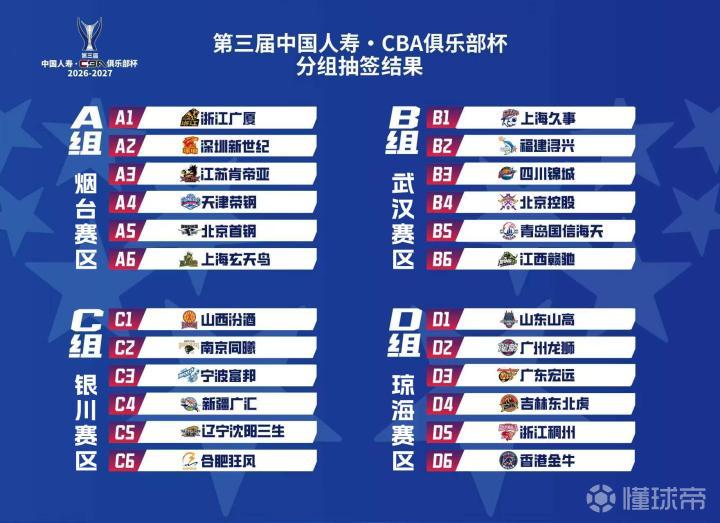 苏曼VS博蒂文_苏曼VS博蒂文免费高清_保篮甲高清免费