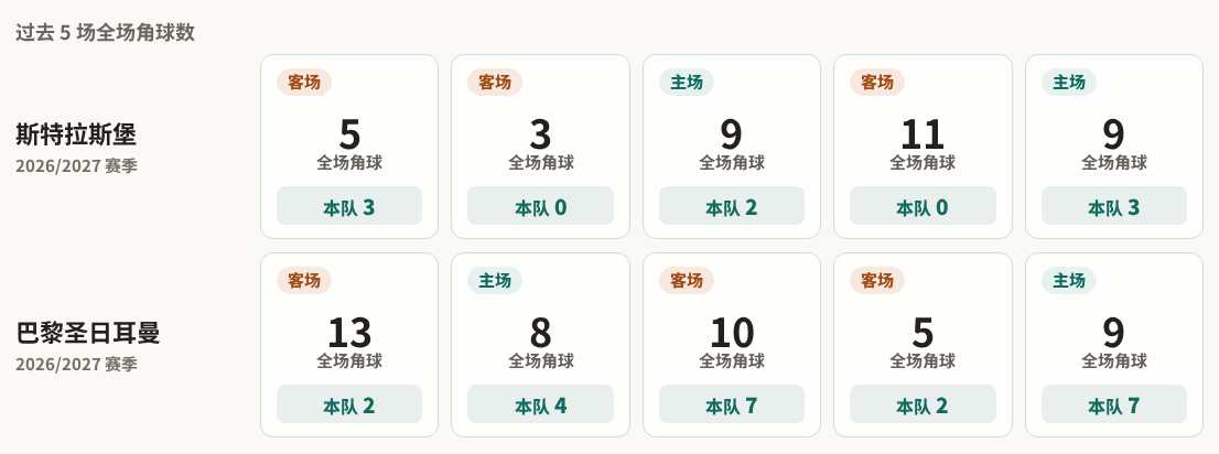 Ada哈恩VS科梅尔奇_Ada哈恩VS科梅尔奇实时赛况_秘鲁乙高清直播