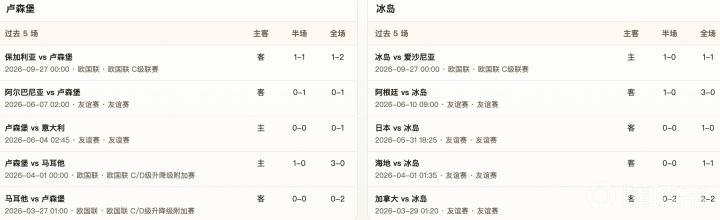克莱西亚莱斯竞技VS马丁莱德斯马_克莱西亚莱斯竞技VS马丁莱德斯马高清直播_巴拉丙无插件
