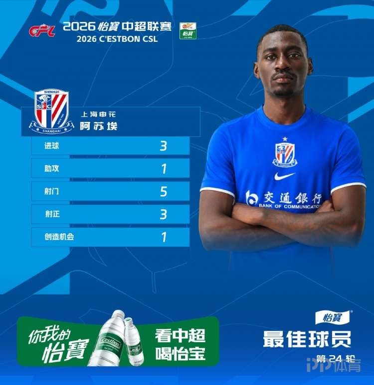 克拉克纳库丁VS保尼玫瑰_克拉克纳库丁VS保尼玫瑰免费直播_苏总杯免费高清