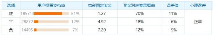 福冈黄蜂VS横滨FC_福冈黄蜂VS横滨FC高清直播_天皇杯免费高清