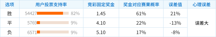 费内巴切VS贝尔格莱德游击_费内巴切VS贝尔格莱德游击免费直播_欧篮联高清直播