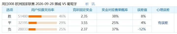 叙利亚U17VS也门U17直播_叙利亚U17VS也门U17赛程直播直播_西亚U17无插件在线观看