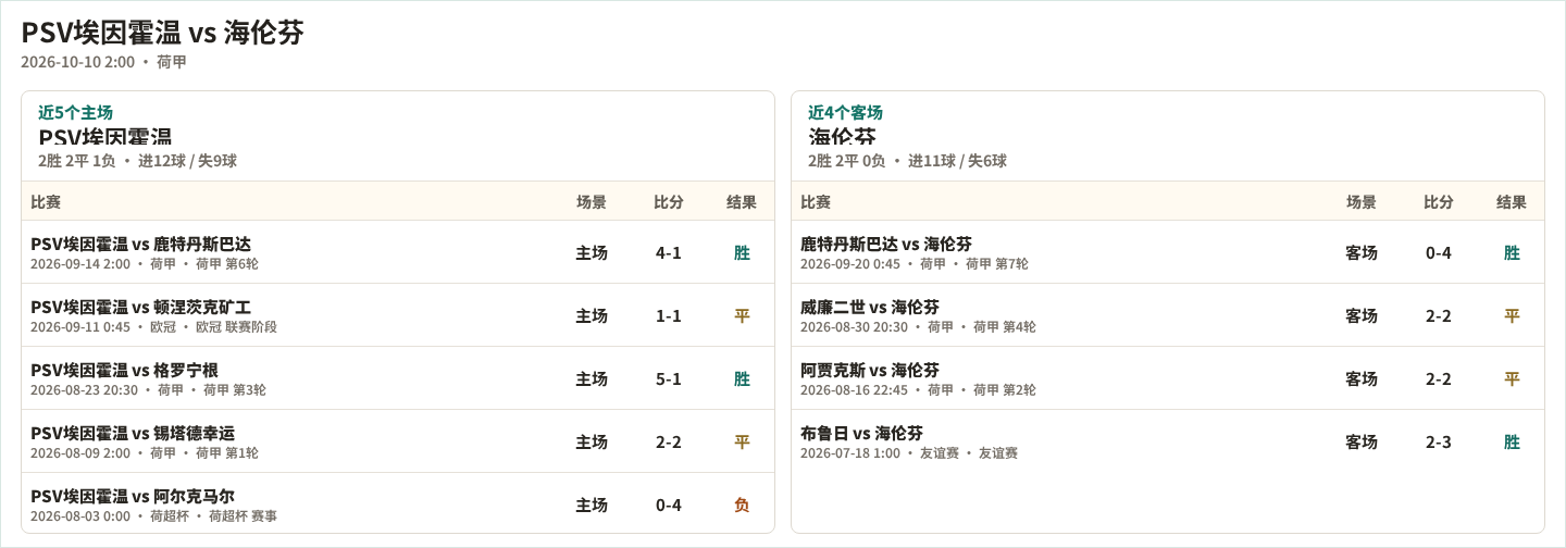 海尼拉夫VS查巴_海尼拉夫VS查巴高清直播_摩洛乙无插件