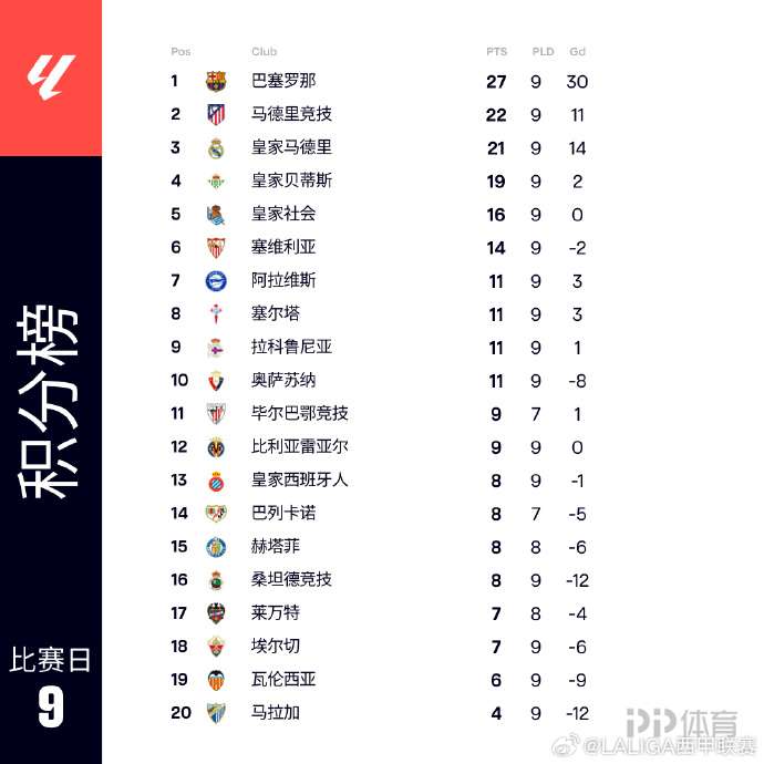莱奥塔尔VS维勒兹内韦西涅_莱奥塔尔VS维勒兹内韦西涅高清免费_波斯丙无插件