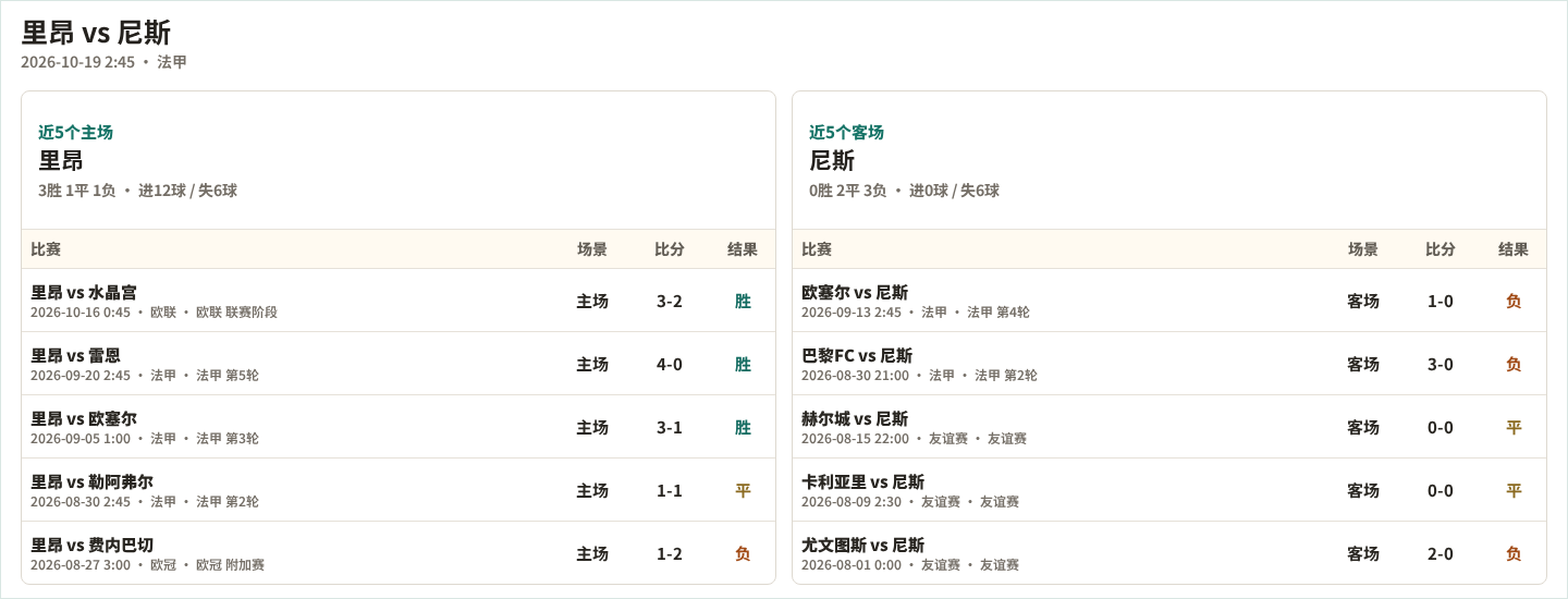 维塞乌U23VS彭拿费尔U23_维塞乌U23VS彭拿费尔U23精彩视频_葡U23实时赛况