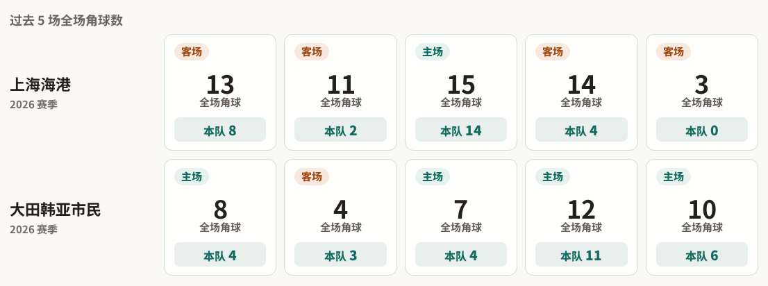 菲尔特二队VS梅明根_菲尔特二队VS梅明根赛程直播_德地区高清直播