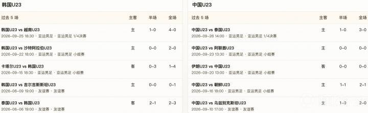 旧金山富尔特VS路斯天使_旧金山富尔特VS路斯天使精彩视频_萨尔超赛程直播