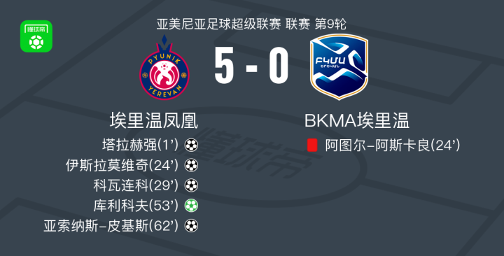 德班城VS阿玛祖鲁_德班城VS阿玛祖鲁高清直播_南非超无插件