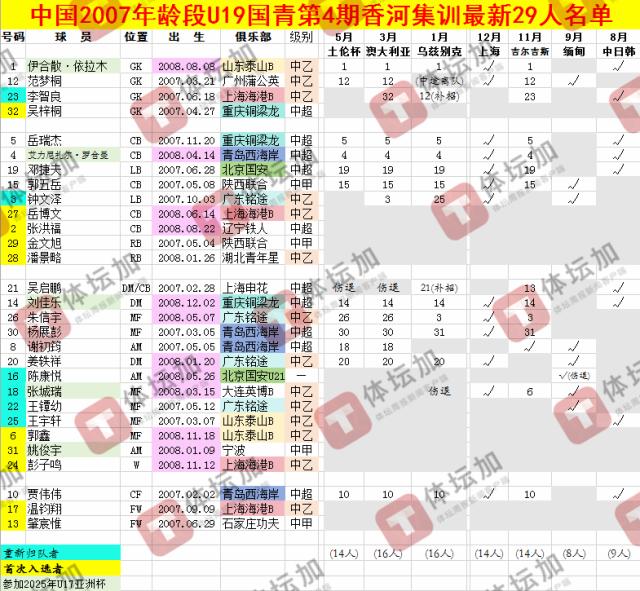 马利舍瓦VS普里斯堤纳_马利舍瓦VS普里斯堤纳免费高清_科索沃超精彩视频