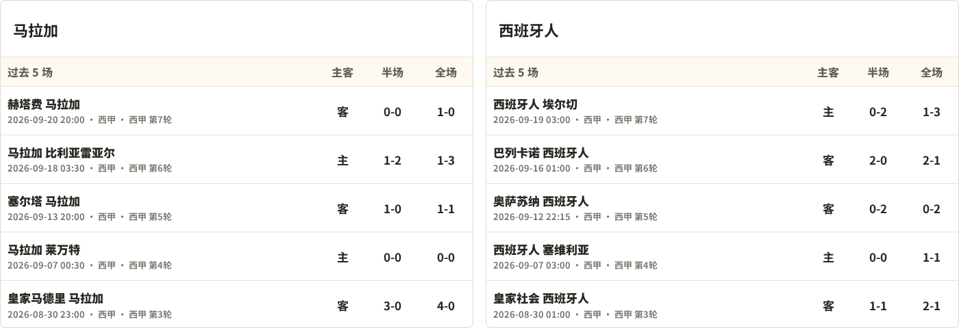 蒙巴萨VS卡卡梅加_蒙巴萨VS卡卡梅加无插件_肯尼超实时赛况
