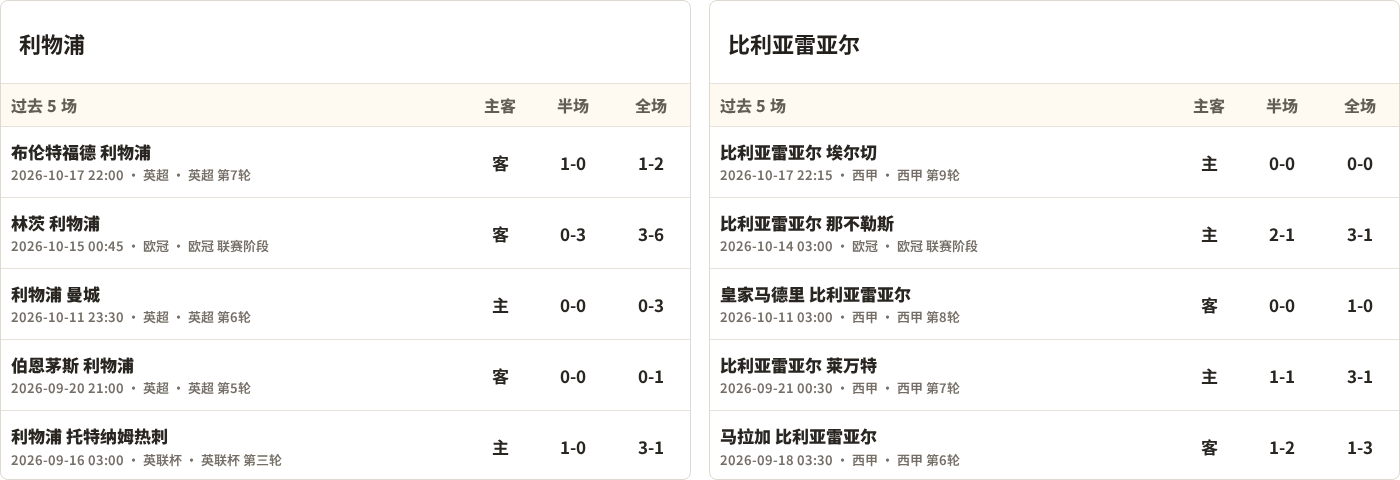 东方石油VS国民波托西_东方石油VS国民波托西赛程直播_玻利杯免费直播