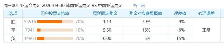 亚松森奥林匹亚VS卢克尼奥竞技_亚松森奥林匹亚VS卢克尼奥竞技赛程直播_巴拉杯在线观看