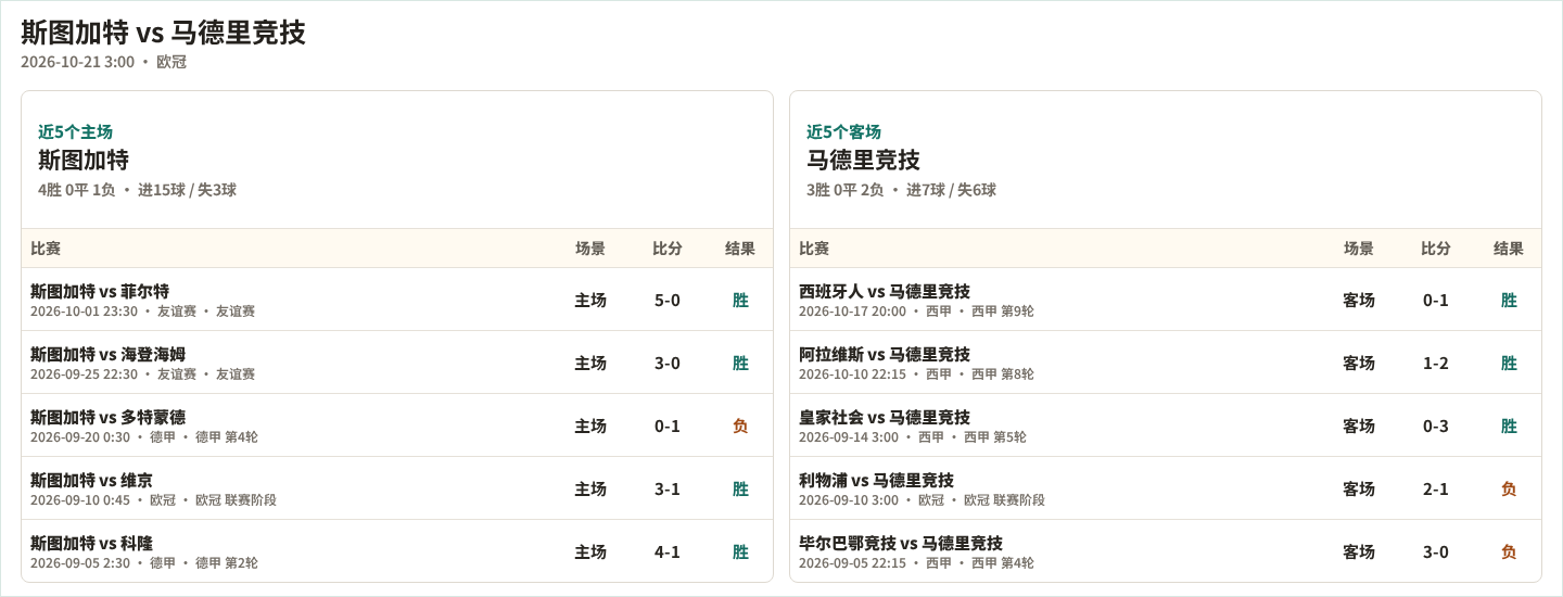 戈亚斯青年队VS塞阿拉青年队_戈亚斯青年队VS塞阿拉青年队精彩视频_巴青杯在线观看