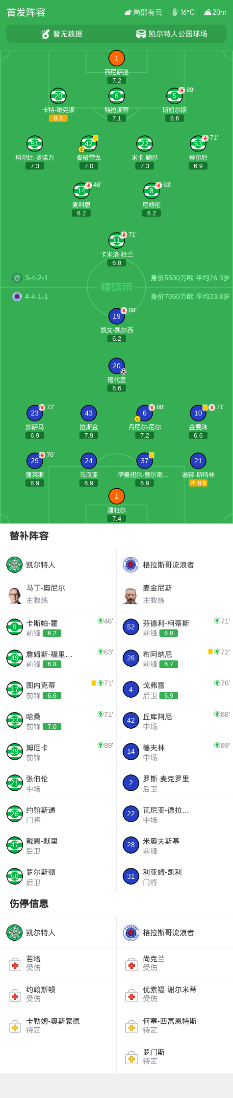 纽伦堡VS沃尔夫斯堡_纽伦堡VS沃尔夫斯堡无插件_德乙免费直播