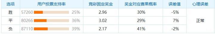 首尔市厅女足VS闻庆尚武女足_首尔市厅女足VS闻庆尚武女足无插件_韩女联实时赛况