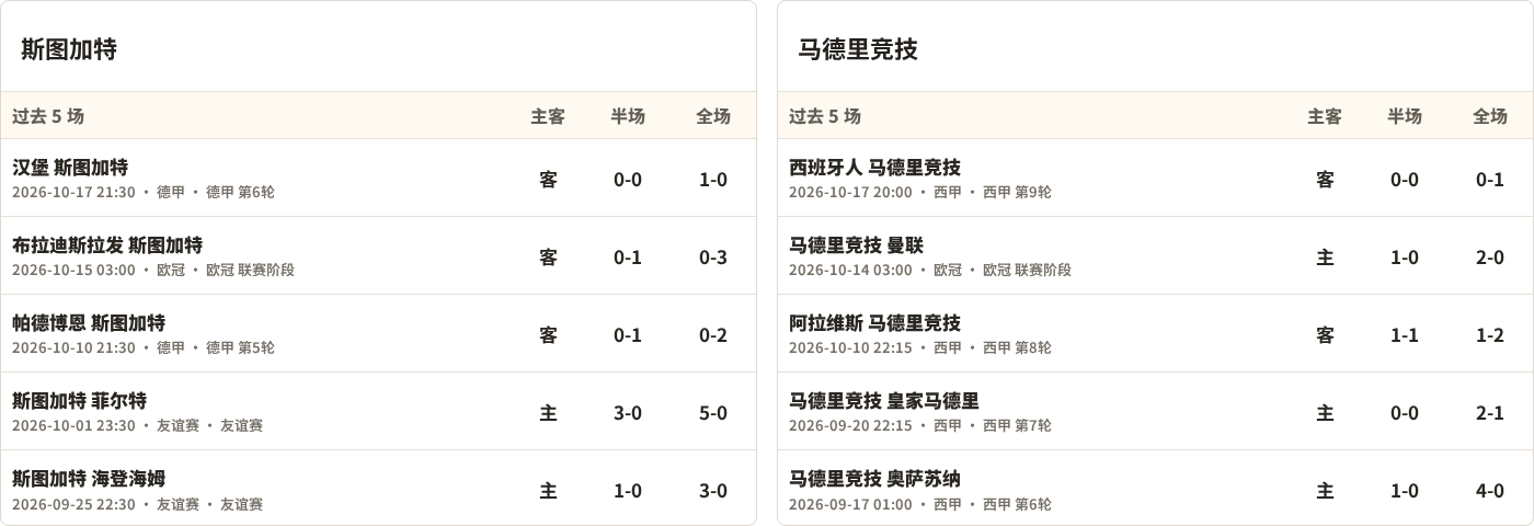 托卢卡VS蒂华纳_托卢卡VS蒂华纳高清免费_墨西超录像回放