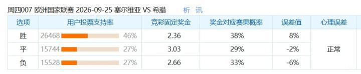 奥德阿库U20VS巴拉特U20直播_奥德阿库U20VS巴拉特U20免费高清直播_阿尔U20无插件在线观看