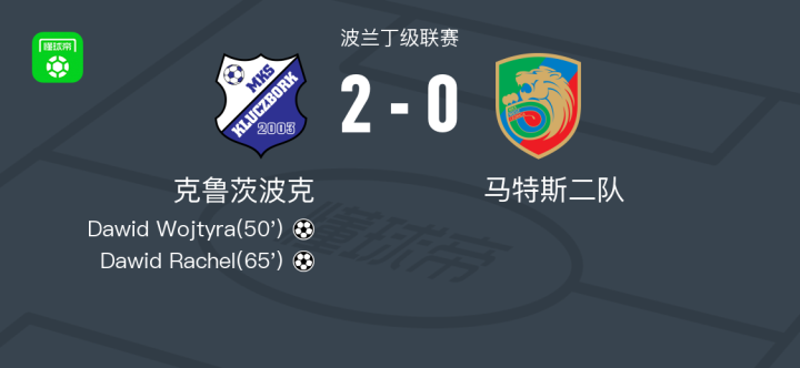 LPRC油工VS自由之港_LPRC油工VS自由之港精彩视频_利比里亚乙无插件