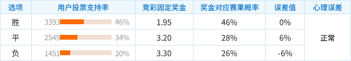 丹麦女足U19VS瑞士女足U19_丹麦女足U19VS瑞士女足U19免费高清_女欧U19实时赛况