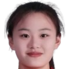 乔睿琪