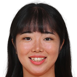 宗形美波